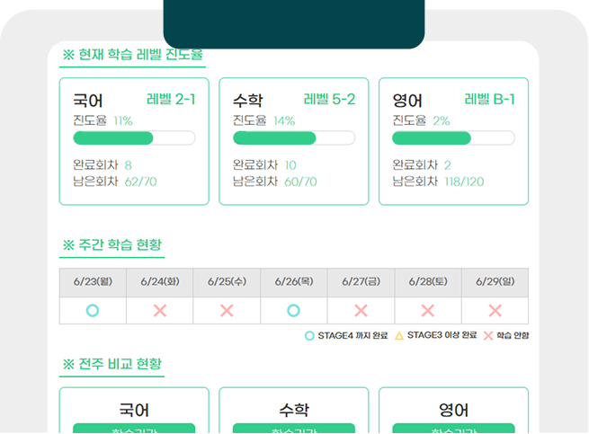 리포트1